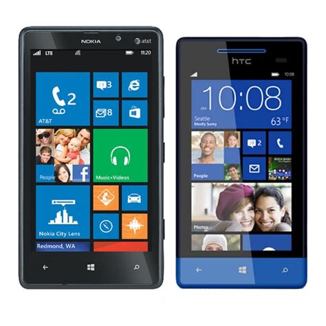 Nokia Lumia 820 vs HTC Desire Karşılaştırma